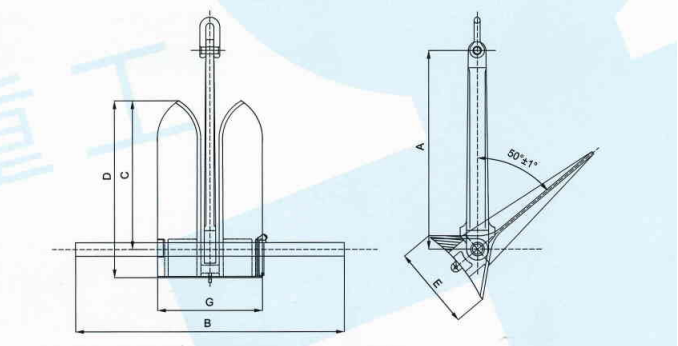 HY-28 위치 지정  앵커